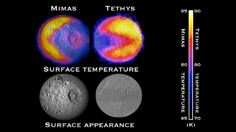 Illustration for article titled Saturn's moons could comprise "a veritable arcade" of Pac-Men